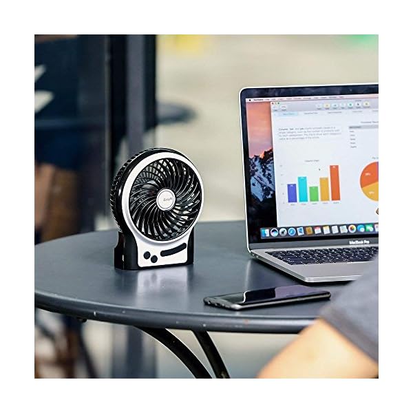 Battery-Fan-EasyAcc-Rechargeable-Fan-Portable-Handheld-Personal-Mini-USB-fan-with-2600mA-Battery3-Speeds-Internal-and-Side-LightCooling-for-TravelingFishingCamping-Black EasyAcc Battery Fan, Rechargeable Desk Fan Portable Handheld Personal Mini USB fan Battery, 3 Speeds Internal and Side…