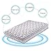 Vesgantti Twin Mattress 10 Inch, Fiberglass-Free | Cool Sleep Hybrid Single Mattress in a Box - Memory Foam & Pocket Springs, Ergonomic Design, Pressure Relief, Medium Firm Feel, 39