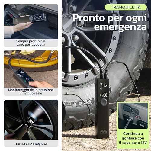 Woowind Compressore Aria Portatile Auto Premium, Gonfia Gomme Auto, 2X Più Veloce, 150PSI, Mini Compressore Portatile, Utilizzo Senza Fili o Con Cavo 12V, per SUV e Pickup, Spegnimento Automatico