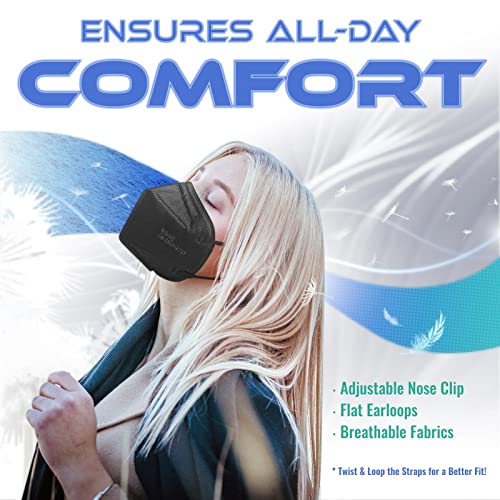 Medtecs KN95 Face Masks Disposable Individually Wrapped, 5 Ply