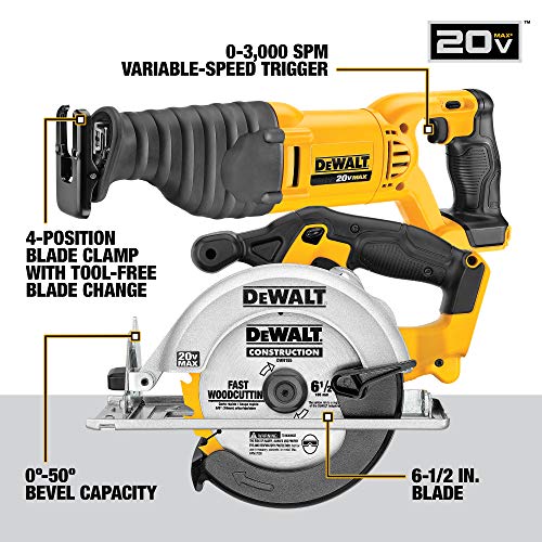 DEWALT 20V Max Cordless Drill Combo Kit, 10-Tool (DCK1020D2) - Image 4