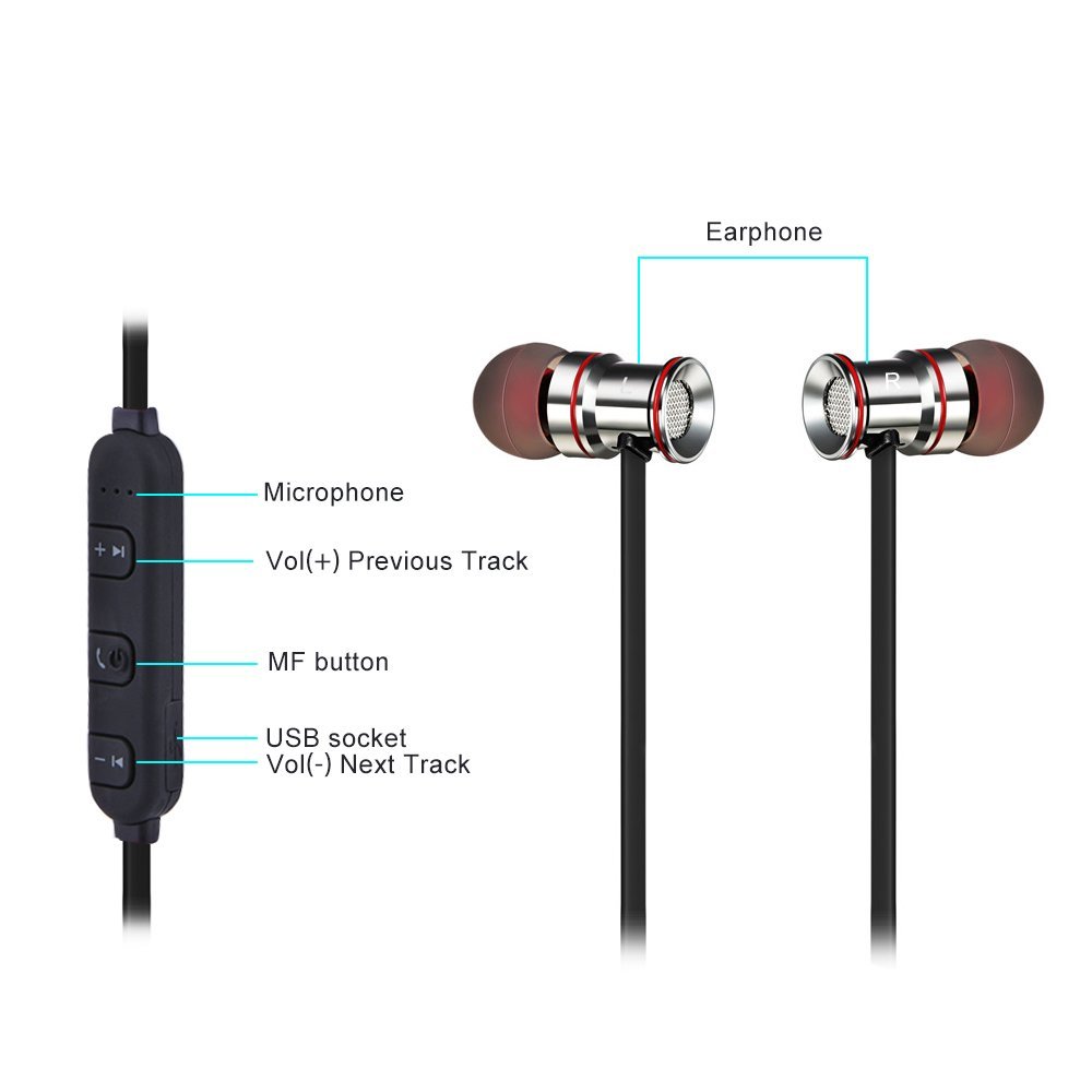 Ecandy Bluetooth Headsets,Wireless Stereo Bluetooth Headphones With Magnet Attraction,Sweatproof V4.1 Sports Earphones with Microphone for iPhone, Android Smartphones And Other Bluetooth Devices,Black