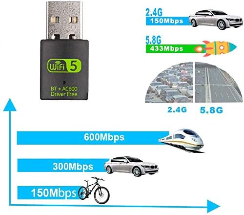 HAL WiFi Bluetooth USB Adapter for PC Wireless Dongle 600mbps Dual Band 2.4G/5.8G USB Bluetooth Adapter Network Card WIFI Receiver for Laptop Desktop Win10/8/8.1/7 - Image 3