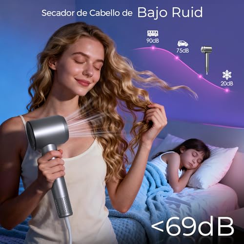 KEKEROBOT Secadora de Cabello, con ionico de 500M, Secadora con Difusor para Rizos, 3 Velocidades y 4 Temperaturas, 110000 RPM para Secador de Pelo, Secador con Difusor y Concentrador Magnéticos,Regalos Día de La Madre
