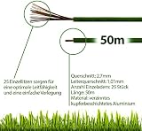 RASENFREUND 50m Boundary Cable + 10 Connectors for Robotic Lawnmowers view 2