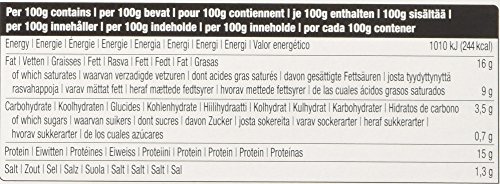 Fondue Suisse - Pack of Cheese for Fondue - 14 Oz