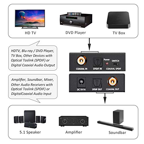 2 Optical+Converter+Bi+Directional+Repeater+ROOFULL