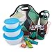 Nordic by Nature Big Insulated Extra Large Neoprene Lunchbox Tote Lunch Bag Set: Tote + Bottle Sleeve + 2 Can Insulators | 13,5” | Reusable | Washable | Great For Lunchboxes & Snacks | Camo Design