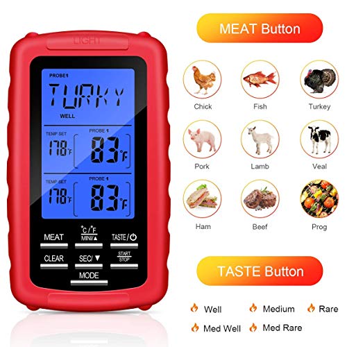 Yoocylii Digital Meat Thermometer Instant Read with Dual Probe for Smoker Digital Thermometer BBQ, Grill Cooking Remote Digital Food Thermometer and Probe, 330 Feet Range - Thumbnail 3