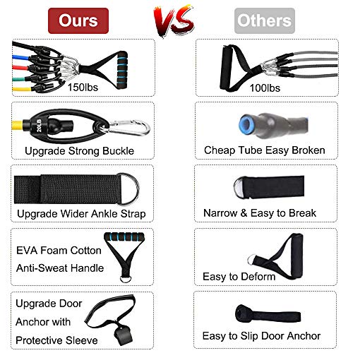 KIKAL-Resistance-Bands-Set-Exercise-Bands-with-Handles-Door-Anchor-Carry-Bag-Legs-Ankle-Straps-for-Resistance-Training-Physical-Therapy-Home-Workout-Yoga-Pilates