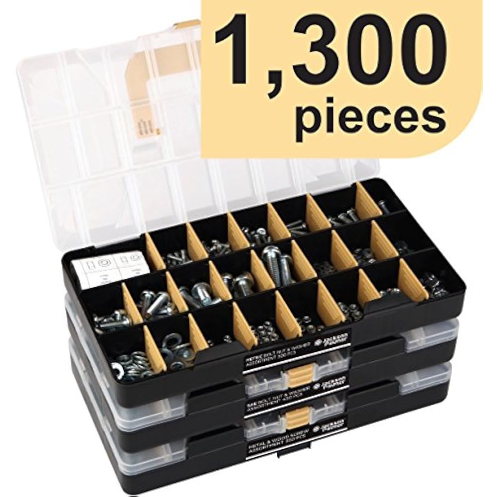 Deluxe Hardware Assortment Kit With Professional"No Mix" Case (1,300