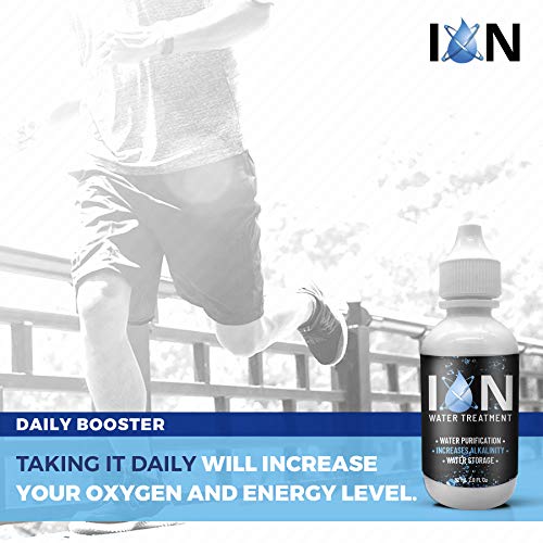 ION Alkaline Water Drops pH Booster 7+ Year Water Storage Treatment & Purification Drops for