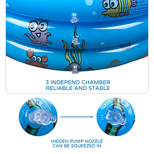 eulogize Inflatable Kiddie Pool for Backyard, Kids Swimming Pools for Baby Toddler Kids, Indoor and Outdoor Water Game Play Center for Summer(51X15.7inches)