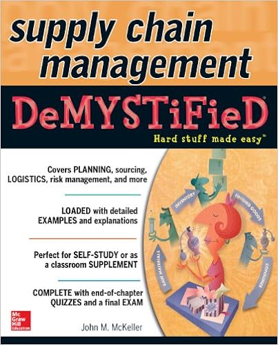Project Management Demystified