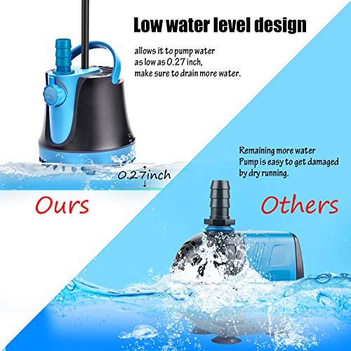 Submersible Water Pump 475GPH (1800L/H, 25W), Ultra Quiet Water Pump with Anti-Dry Safety Protection for Aquarium, Fish Tank, Pond, Fountain, Statuary, Hydroponics - Thumbnail 3