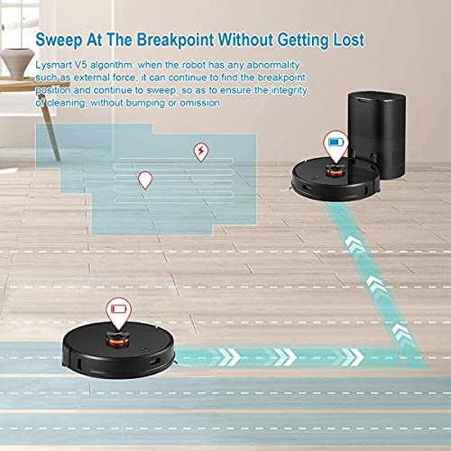 Lydsto R1 Robotic Vacuum Cleaner with Self Empty, Robotic Vacuums and