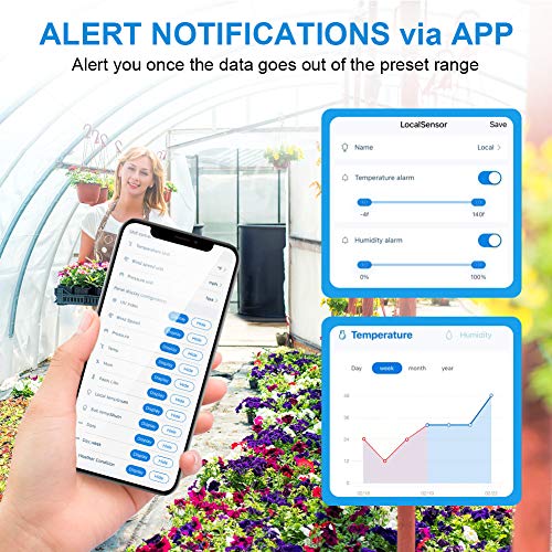 Delicacy WiFi Smart Weather Stations,Wireless Indoor Outdoor Digital Thermometer Hygrometer with Remote Sensor, Temperature Humidity Monitor and Alerts & Data Storage for Home, Greenhouse, Cellar