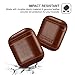 Protective and Shockproof Genuine Leather Case 3