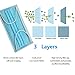 PacingMed 100pcs Disposable Surgical Mask- Face Mask for Dust, Flu, Mouth, Medical Dental, Cleaning, Construction, Travel, Allergy Mask - Hypoallergenic, Antiviral, Anti Pollen, FDA, Latex Free (Blue)