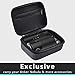 PAIYULE Portable Hard Protective Case Bag Compatible Anker Nebula Capsule Projector, Smart Portable Wi-Fi Mini Projector with Hand Strap - Navy Gray