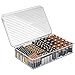 mDesign Plastic Stackable Divided Battery Storage Organizer Box Bin with Hinged Lid for AA, AAA, C, 9 Volt Sizes - Great Storage for Kitchens, Home Offices, and Utility Rooms - 5 Compartments - Clear