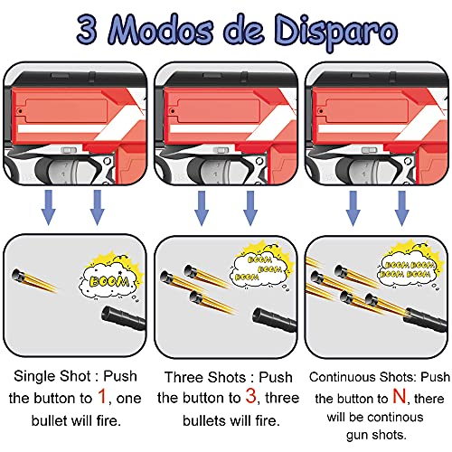 Pistola Giocattolo per Nerf, Elettrico Pistole con 100 Dardi, Bersaglio, Polsino e Batteria Ricaricabile, Pistola Blaster 3 modalità 3 velocità, Regalo per Bambini/Ragazzo/Ragazza/Adulti