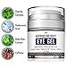Eye Cream - Dark Circles & Under Eye Bags Treatment - Reduce Puffiness, Wrinkles - Effective Anti-Aging Eye Gel with Hyaluronic Acid, Gotu Kola Extract and Caffeine - Refreshing Serum