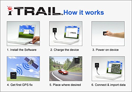 Spy Tec iTrail Water Resistant GPS Data Logger with Motion Activated Mode - Thumbnail 3