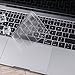 DHZ Ultra Thin Transparent Keyboard Cover Skin for 2017/2016 Released Without Touch Bar MacBook Pro 13