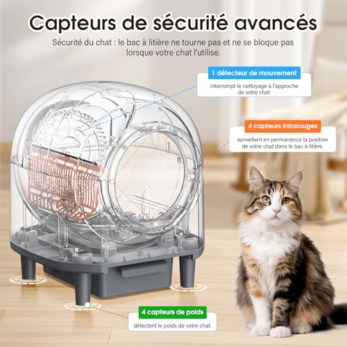 RWSRW Litiere Chat Autonettoyante, 80L Bac à Litière à Nettoyage Automatique par APP et 9 Capteurs, Automatique avec Contrôle pour Les Grands Chats (Blanc)