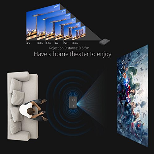 Projector, LESHP Wireless WiFi 4K HD Pico Projector Pocket Portable with 4-core Intel processor,Bluetooth 4.0 Support 1080P Windows 10 System for TV Laptop Game SD iPad iPhone Android Smartphone