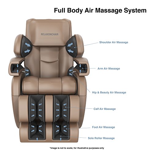 Best Massage Chair Reviews (2020)
