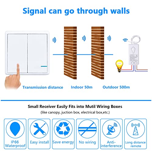 Thinkbee Wireless Light Switch and Receiver Kit, Outdoor 1969ft Indoor