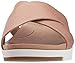 UGG Women's Kari Metallic Flat Sandal