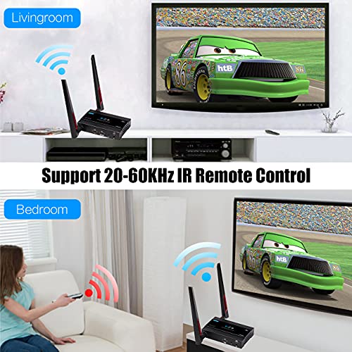 TreasLin Wireless HDMI Transmitter and Receiver,Wireless HDMI Extender with LoopOut IR Support