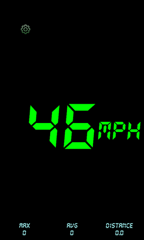 Speedometer