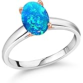 Gem Stone King 0.56 Ct Oval Cabochon Blue Simulated Opal 10K White and Rose Gold Ring