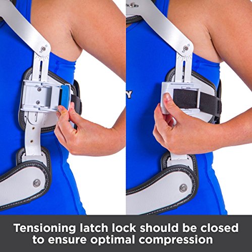 HyperX TLSO Jewett Hyperextension Back Brace Orthosis Prevent