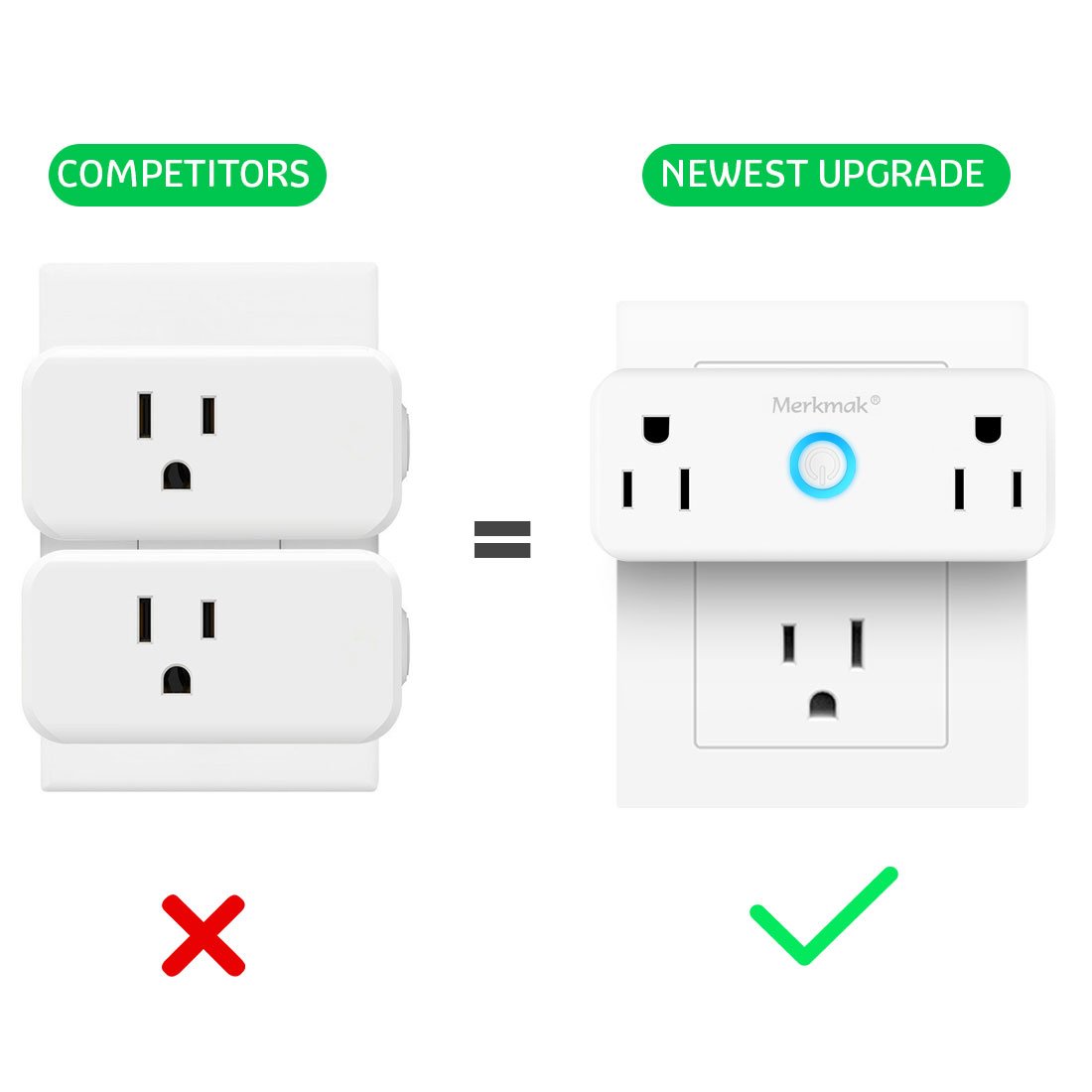 Smart Plug ,Merkmak Wi-Fi Mini Dual Outlets Smart Sockets 15A Timing Switch with Energy Monitoring Compatible with Amazon Alexa and IFTTT Google Assistant No Hub Required(Android/IOS)