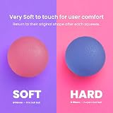 ResultSport Stress Balls for Adults Set of 2 Firm Soft Silicone Gel Grip Hand view 3