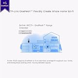 TP-Link Archer AX1800 Wi-Fi 6 Gigabit Dual Band Router, OneMesh, Gaming Ready view 5