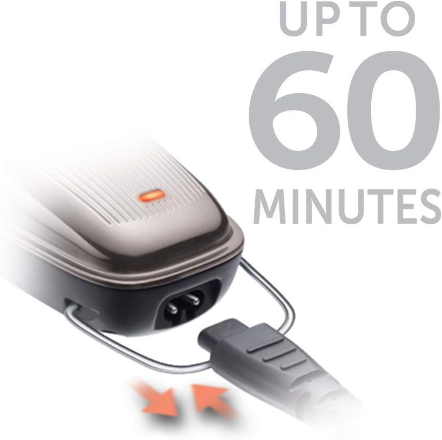 remington hc9100 heritage review