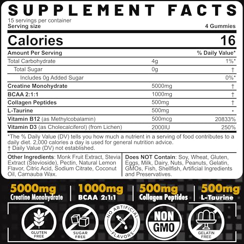 Creatine Monohydrate Gummies for Men & Women - with BCAA, Collagen Peptides, L-Taurine, Vitamin B12, D3, Chewables Creatine Monohydrate 5g Per Serving, Natural Lemon Flavor, Sugar Free, 2 Pack