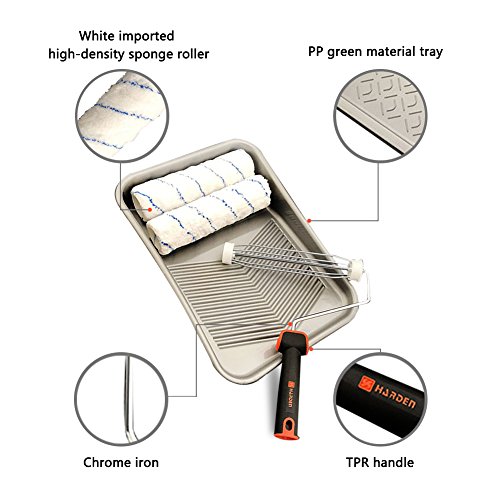 Metal Paint Tray, Lightdot Hardware, 4PCS, 9 inch 5-Wire Roller Frame, Two High-Capacity Polyester Rollers, One Mental Tray