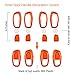 Danti Car Interior Accessories Decoration Trim Air Conditioning Vent Decoration & Door Speaker & Water Cup Holder & Headlight Switch & Window Lift Button Covers for Jeep Renegade 2015-2020 (Orange)