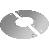 SUNJIKA Candle Reflector Compatible with UCO Candle Lantern Parts