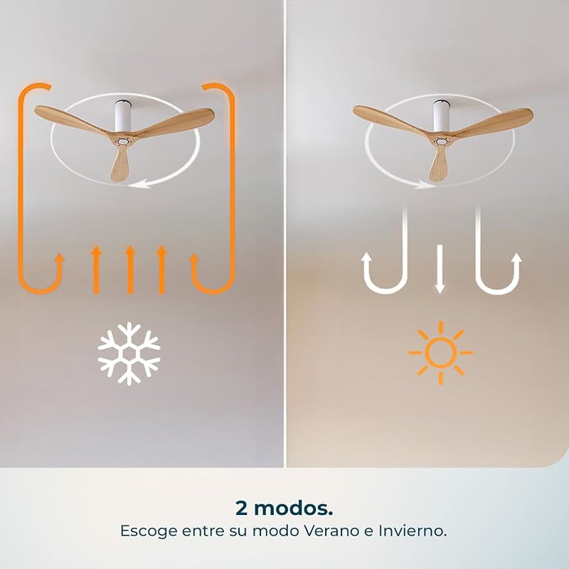 Ventilador de Techo EnergySilence 5400 Classic White&LightWood — foto 8 de 8