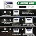 Litom 24 Led Solar Light, Super Bright Motion Sensor Outdoor Lights Wide Angle with 6 LEDs Wireless Waterproof Security Lights for Front Door, Patio, Deck, yd, Garden