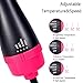 Hot Air Brush, Hair Dryer Brush, Air Hair Brush 3 in 1 Electric One Step Hair Dryer Volumizer with Negative Ion Curling Dryer Brushthumb 3