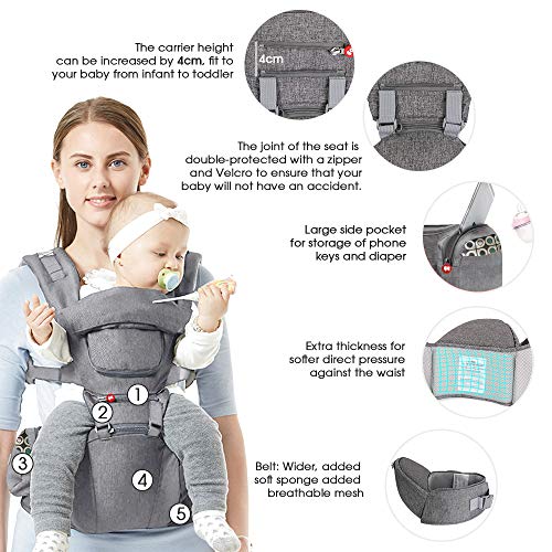 image for SpringBuds Ergonomic Baby Carrier with Hip Seat Front and Back 9-in-1 
